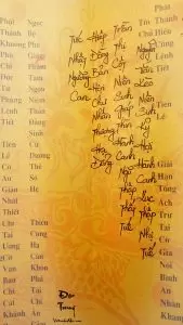 viet so chu nho 